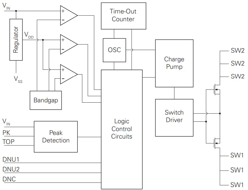Block Diagram - Littelfuse CPC2501M Solid State Relay